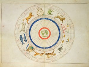 Zodiac Kalender, från en Atlas of the World i 33 kartor, Venedig, 1 september 1553 (bläck på veläng)